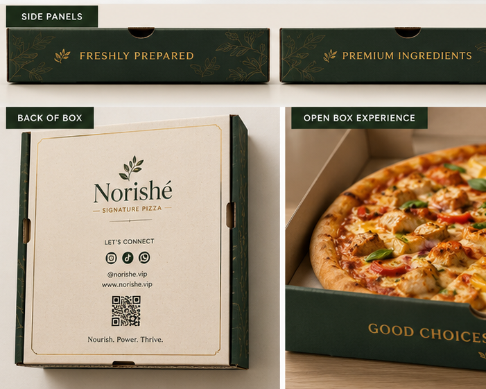 Norishé pizza box side panels and back